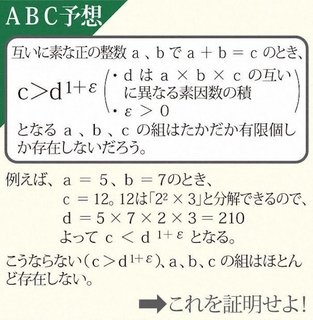ABC予想 00.jpg